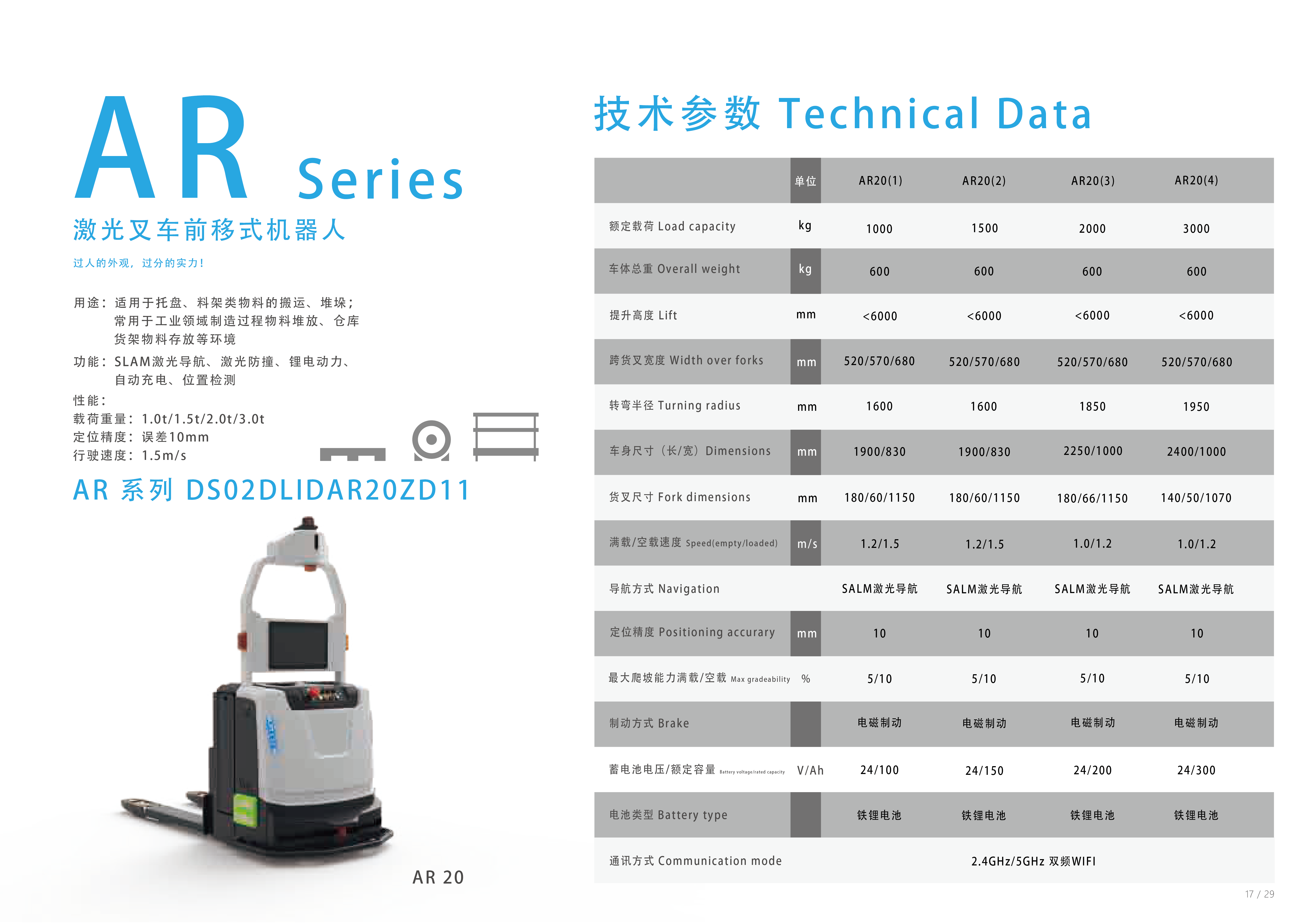 AR系列AR20激光叉車前移式機(jī)器人