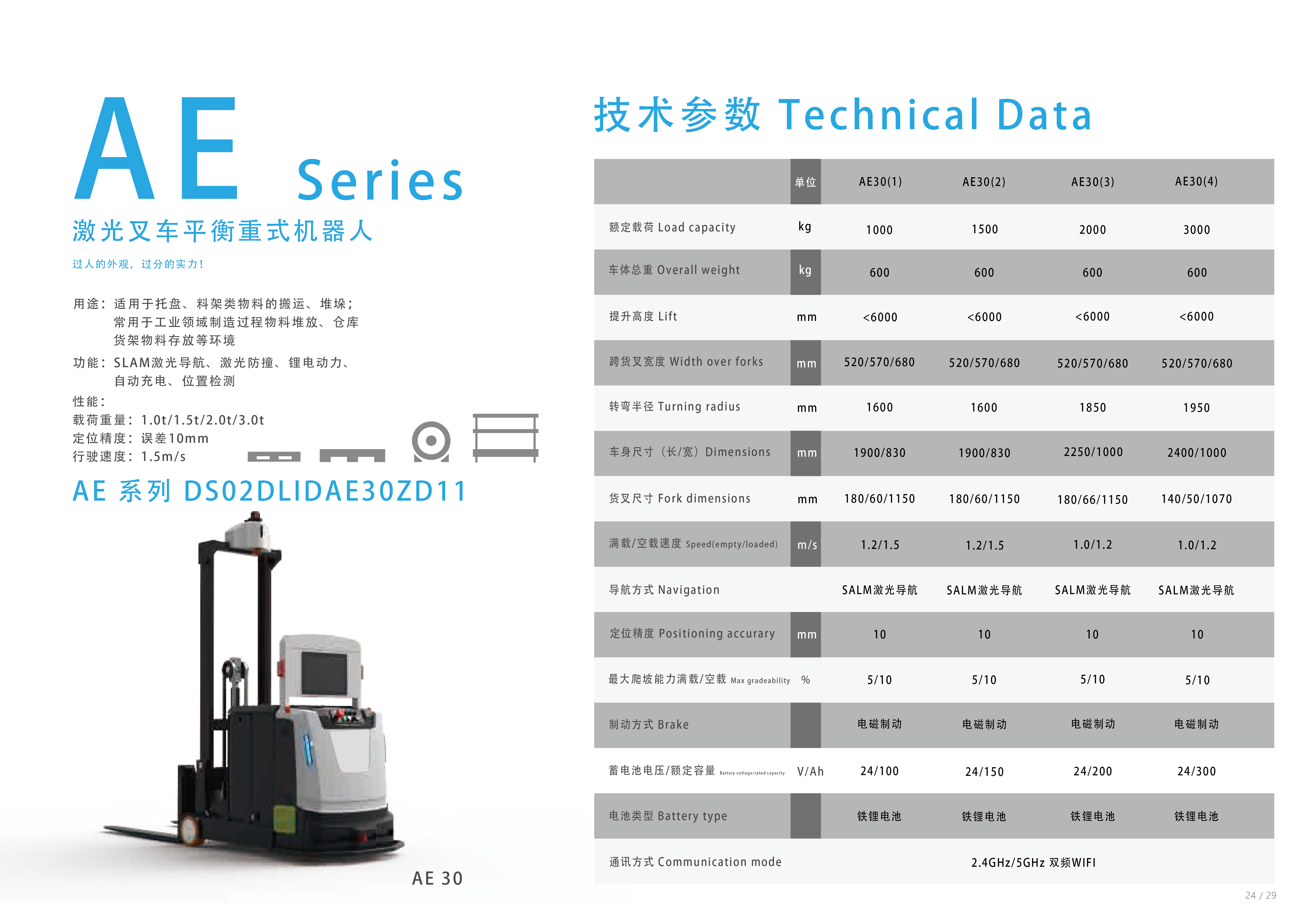 AE系列AE30激光叉車平衡重式機(jī)器人