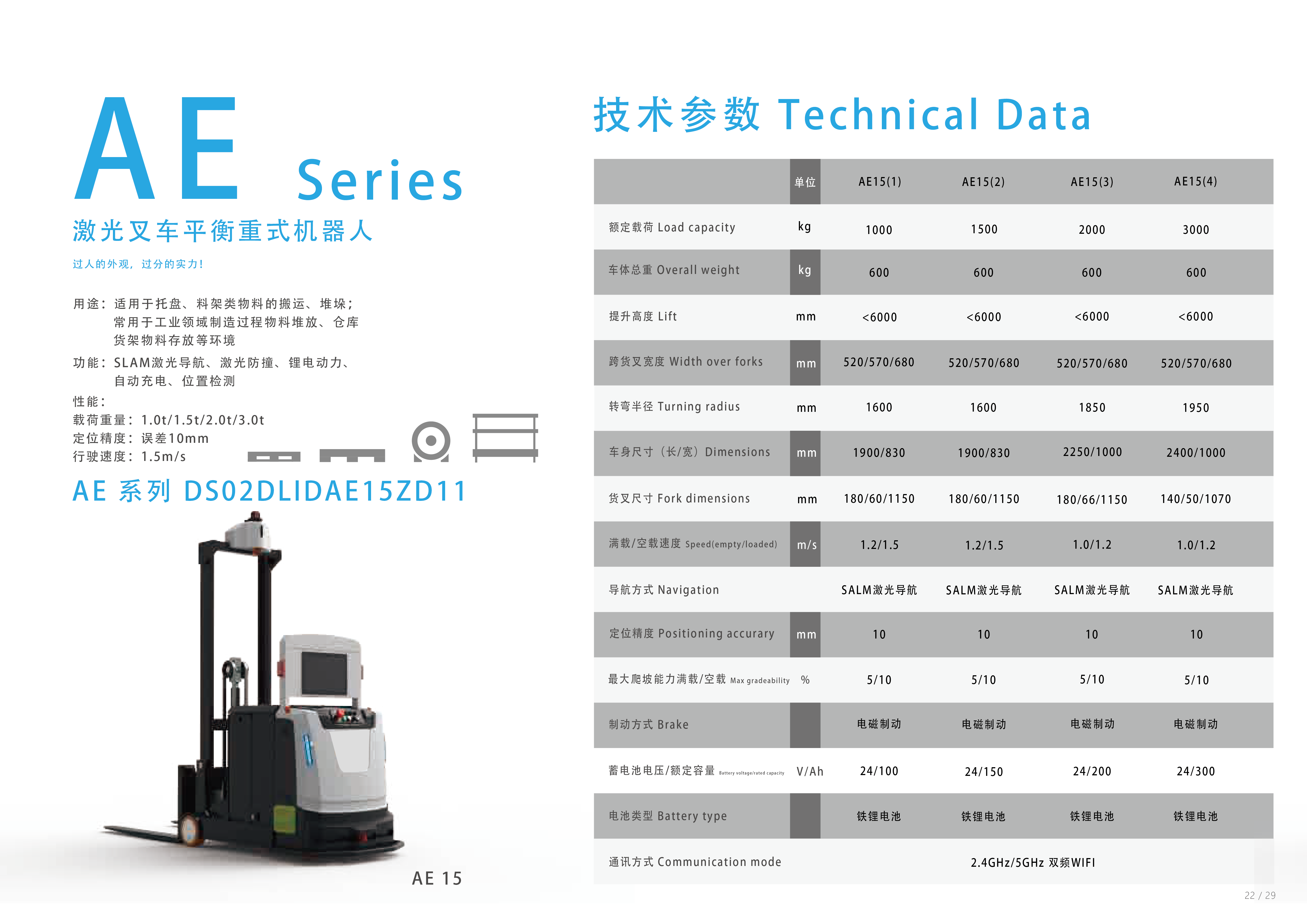 AE系列AE15激光叉車平衡重式機(jī)器人