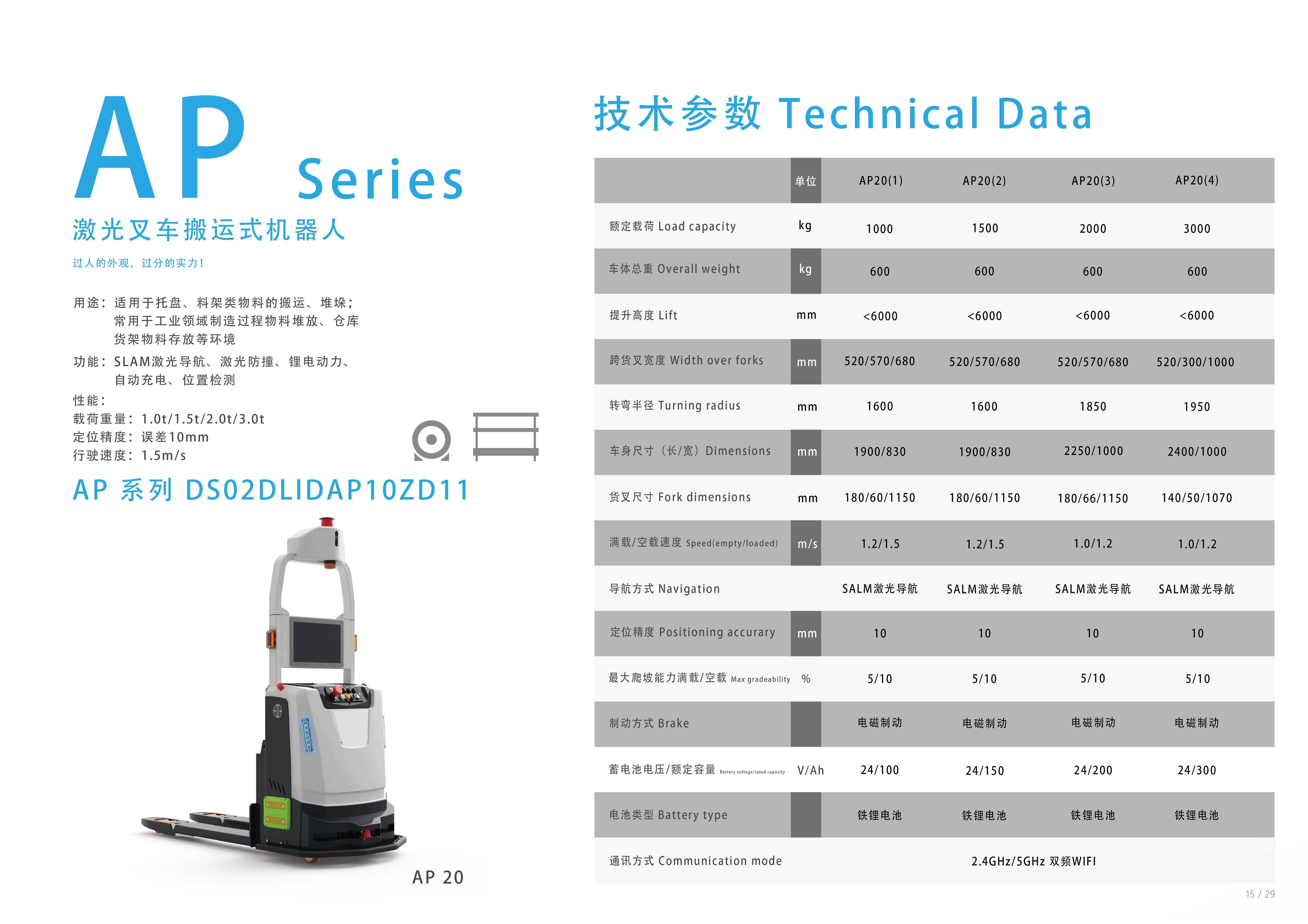 AP系列AP20激光叉車搬運式機器人