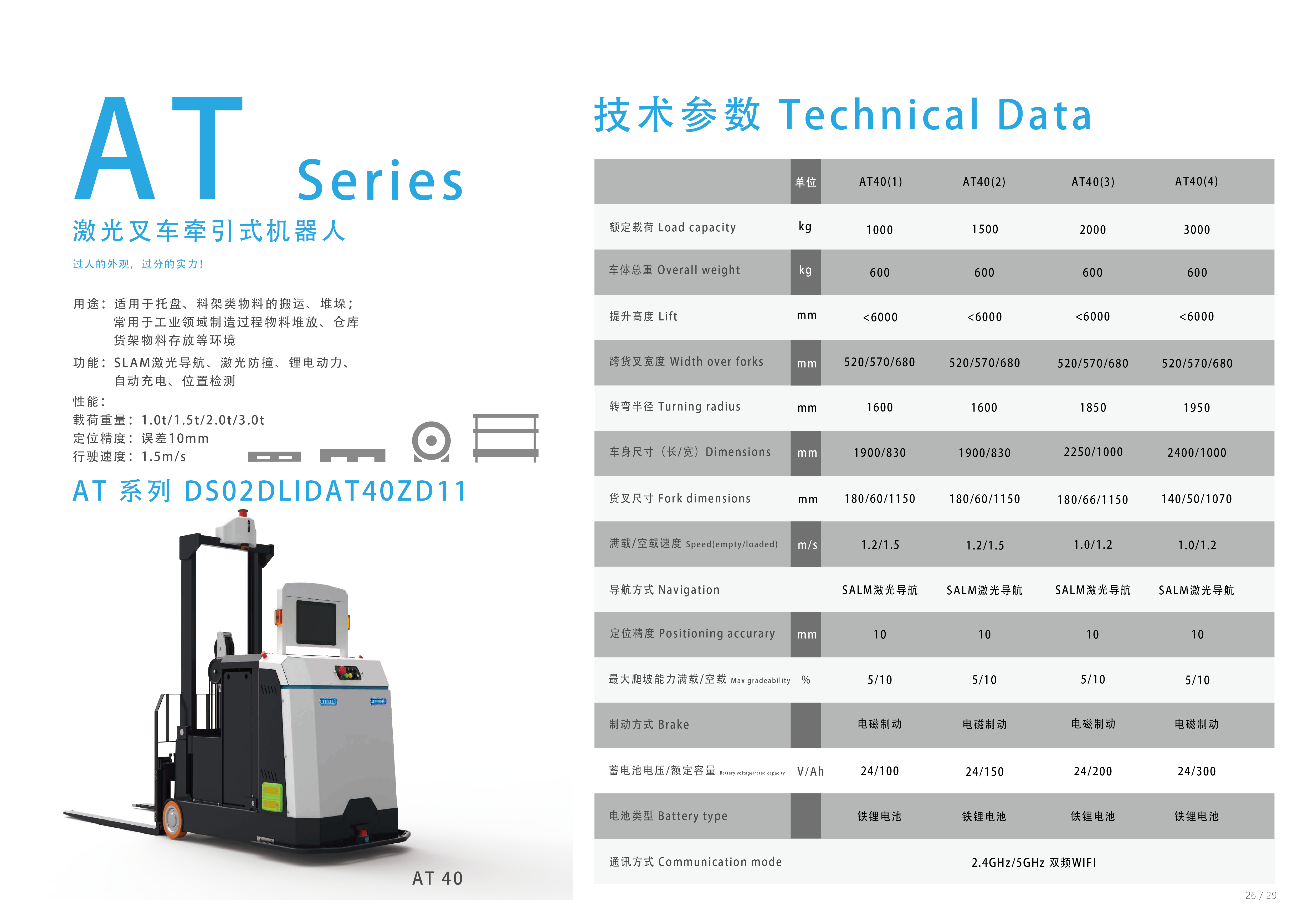 AT系列AT40激光叉車牽引式機(jī)器人